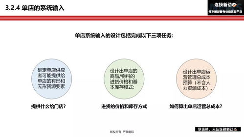 連鎖企業(yè)門店運營設計的5步落地方案